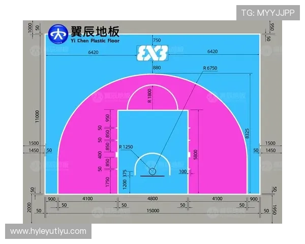篮球禁区内的“合理冲撞区规则”，保护进攻球员的完整解析