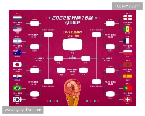 2026世界杯完整版晋级规则怎么算