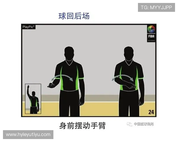 篮球规则解析：脚踢球违例的定义与判定方法详解